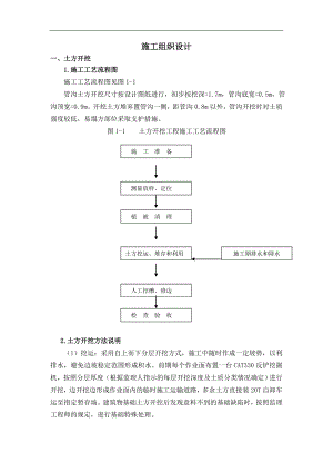 某小型农田水利工程施工组织设计.doc