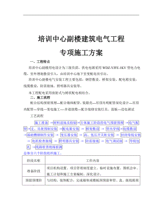 某培训中心副楼电气施工方案.doc