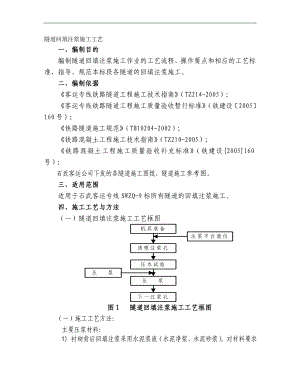 某客专铁路隧道回填注浆施工工艺.doc