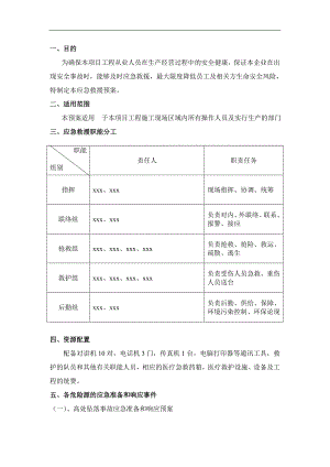 某建筑工程施工现场安全事故应急救援预案.doc