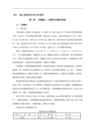 某广州XX大桥实施性施工组织设计.doc