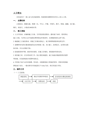 辽宁某小区住宅楼土方开挖施工技术交底.doc