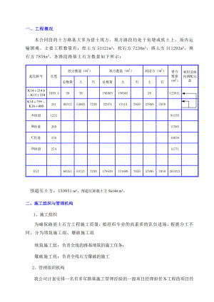 路基土石方工程施工方案2.doc