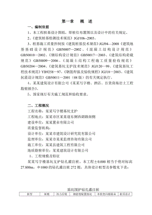 江苏某高层写字楼基坑支护工程钻孔灌注桩施工方案.doc