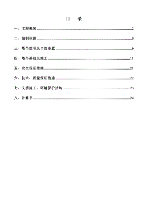 浙江某安置房项目高层框剪结构住宅楼塔吊基础专项施工方案(含示意图、计算书).doc