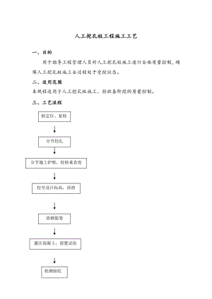 人工挖孔桩标准施工工艺（附实景图） .doc