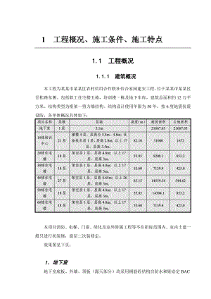 信合家园建安工程施工组织设计.doc