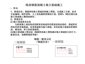 现浇钢筋混凝土独立基础施工方案.ppt