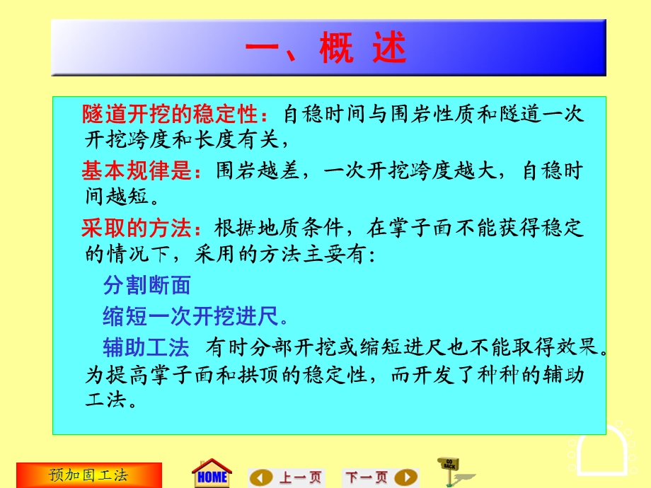 地下工程施工：预加固工法[精华].ppt_第2页
