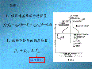 基础工程—筏形基础.ppt