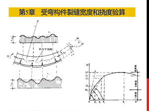 第5章受压构件设计.ppt
