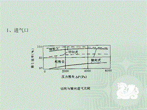 第二章 除尘器设计与应用2.ppt