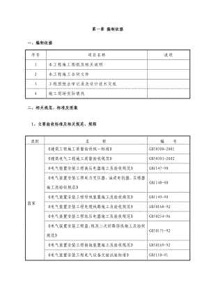 安德大厦电气专业施工方案.doc