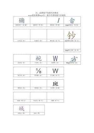 口袋妖怪1-721图鉴.docx