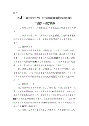 四川省药品生产许可快速审查审批实施细则（试行）2024.docx