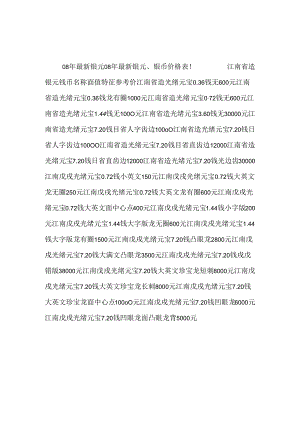 08年最新银元.docx