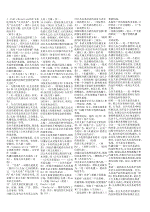 00182公共关系学.docx