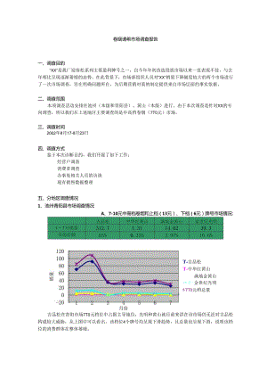 卷烟消费市场调查报告.docx
