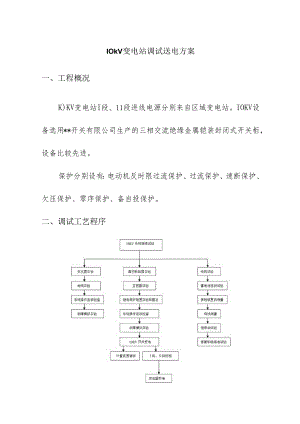 10kV变电站调试送电方案.docx