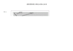 液限塑限联合测定试验记录表.docx