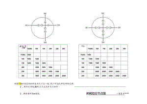 05S502阀门井图集.docx