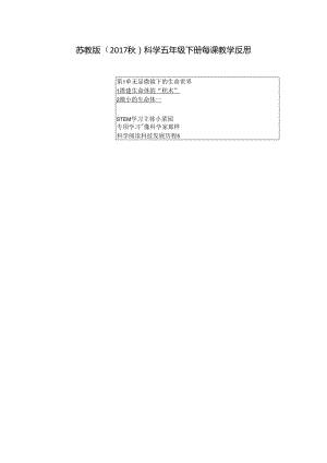 2024苏教版（2017秋）科学五年级下册每课教学反思（附目录）.docx