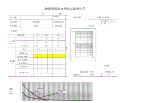 液限塑限联合测定试验报告单.docx