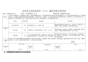 吕凤莲廉洁风险点排查表（2019） .docx