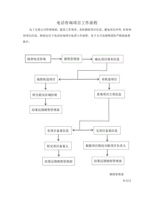 【公司制度】电话咨询项目工作流程 - 副本.docx