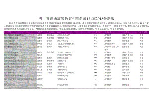 四川省普通高等教育学院名录2018版121家.docx