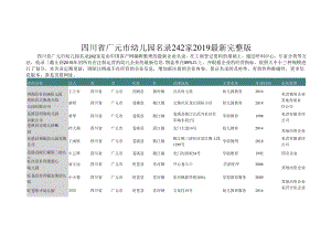四川省广元市幼儿园名录2019版242家.docx
