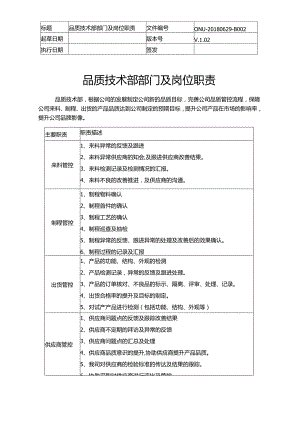 品质技术部职责.docx