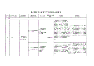 电池制造企业安全生产标准规范合规指引.docx