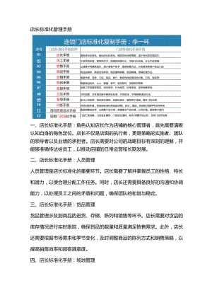 李一环店长标准化手册：店长工作管理手册与店长标准化复制五步法.docx