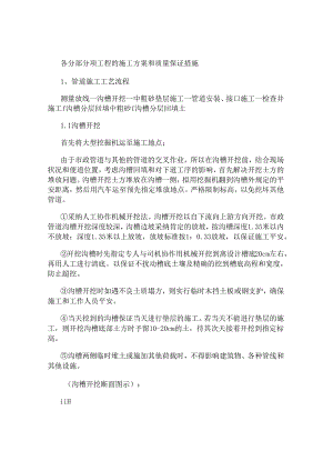4各分部分项工程的施工方案和质量保证措施(精).docx