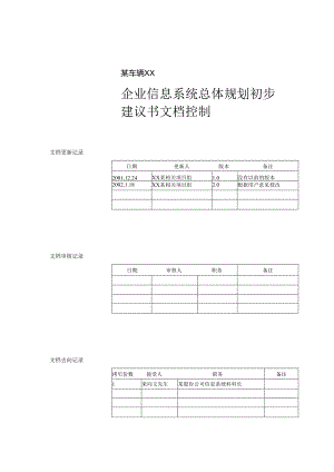 X汽车企业IT规划建议书.docx