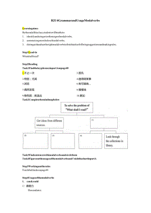 牛津译林版（2019）必修 第二册Unit 4 Exploring literature Grammar and usage 导学案.docx