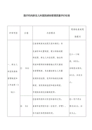 医疗机构新生儿科医院感染管理质量评价标准.docx