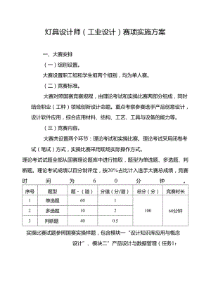 灯具设计师（工业设计）赛项实施方案.docx