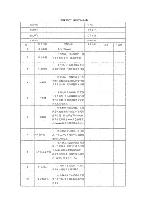 “两区三厂”拌和厂验收表.docx