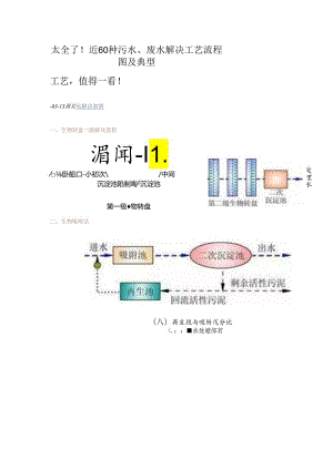 60种污水、废水处理基本工艺作业流程图及典型基本工艺.docx