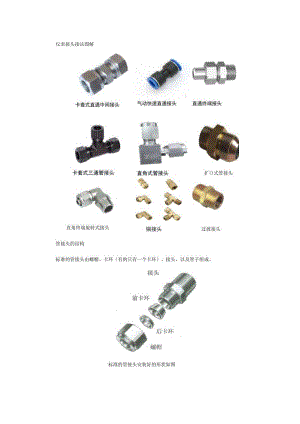 仪表安装规则以及接头接法看完这篇你就懂了！.docx