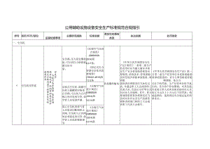 公用辅助设施设备安全生产标准规范合规指引.docx
