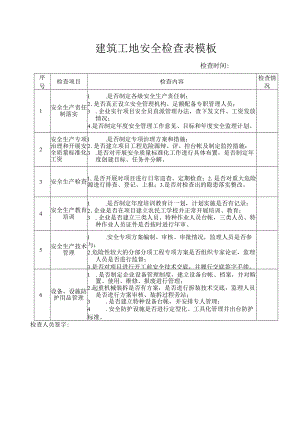 建筑工地安全检查表模板.docx