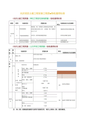 光伏项目土建工程安装工程质量验收通用标准.docx