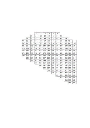 365天存钱法(爱心型).docx