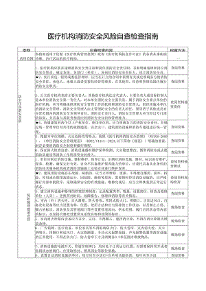 医疗机构消防安全风险检查自查指南.docx