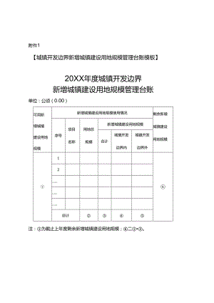 城镇开发边界新增城镇建设用地规模管理台账模板.docx