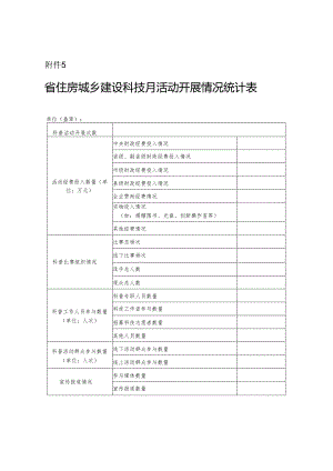 省住房城乡建设科技月活动开展情况统计表.docx