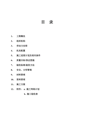 广州石化热电站资源综合利用改造工程筑炉施工组织设计.doc